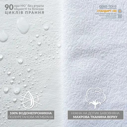 Наволочка на подушку Ideia водонепроникна 50x70 см з блискавкою  (8000011732) - фото 2