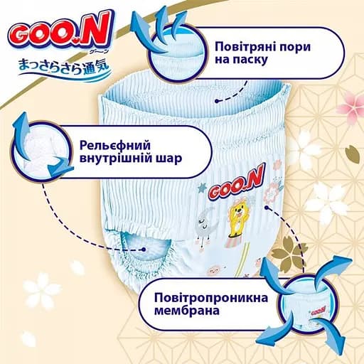 Трусики-підгузки Goo.N Premium Soft 5 XL (12-17 кг) 36 шт. - фото 4
