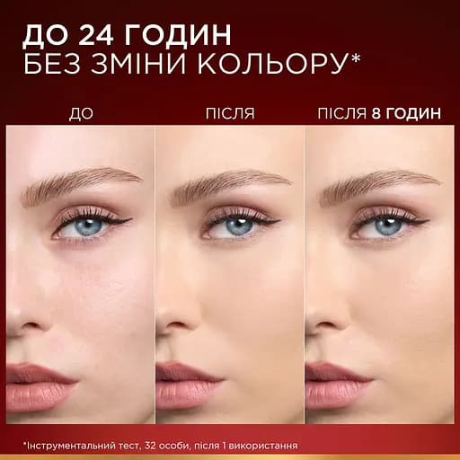 Тональная основа-кушон для лица L'Oréal Paris Infaillible Cushion тон N100 - фото 6