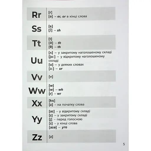 Учебная книга 3000 упражнений и заданий Английский язык Чтение 1-2 класс 318086 - фото 4