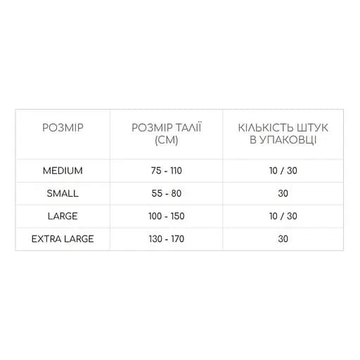 Подгузники для взрослых Seni Basic Мedium 30 шт. - фото 4