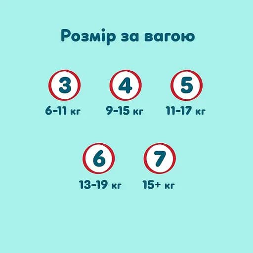 Подгузники-трусики Pampers Premium Care Pants Размер 7 (15+кг) 40 шт.  - фото 5