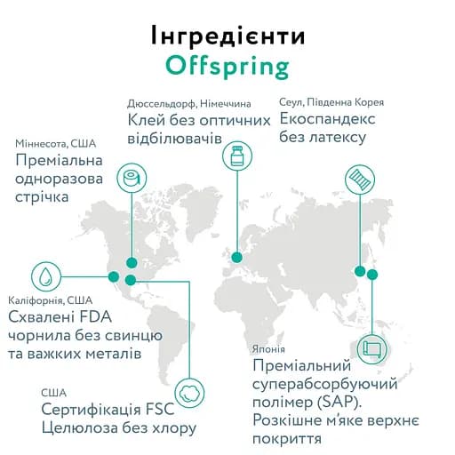 Подгузники-трусики Offspring Animalaysia размер L (9-14 кг) 36 шт. (DP-OI-FAP-L36P-AML) - фото 8