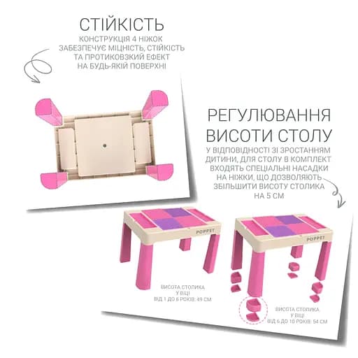 Комплект Poppet Столик Color Pink 5 в 1 + Стул + Подушка на стул + Набор фломастеров (PP-002P-G) - фото 5