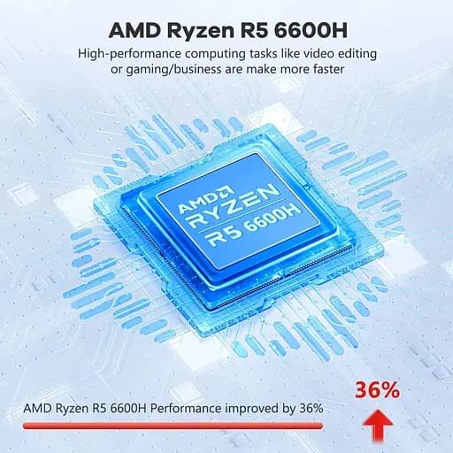 Ноутбук NIMO N153 R5 6600H/32GB/1TB Red [137453] - фото 5