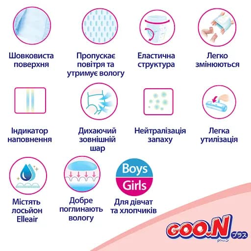 Трусики-подгузники GOO.N Plus для детей 12-20 кг XL 76 шт. - фото 9
