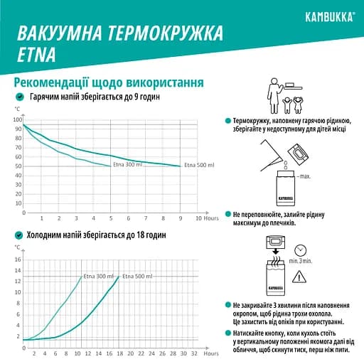 Термокружка Kambukka Etna, 300 мл, бирюзовая (11-01025) - фото 6