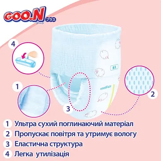 Трусики-подгузники GOO.N Plus для детей 12-20 кг XL 76 шт. - фото 4