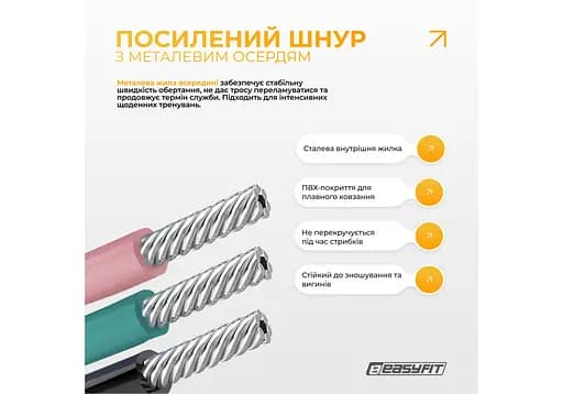 Скакалка без шнура EasyFit TwinRope со счетчиком 2,8 м белый-розовый (EF-1909-WP) - фото 4
