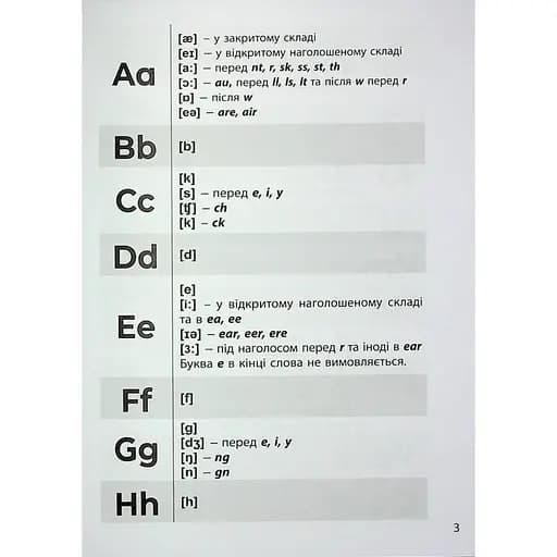 Учебная книга 3000 упражнений и заданий Английский язык Чтение 1-2 класс 318086 - фото 6