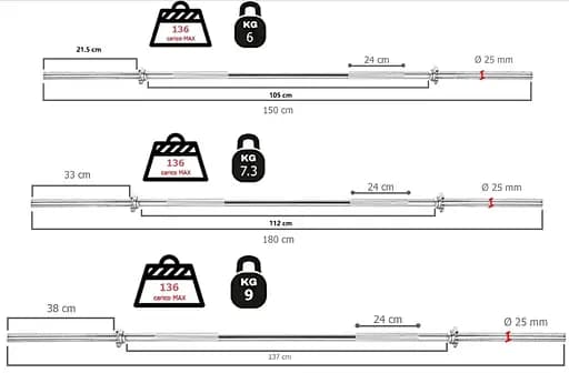 Гриф для штанги Toorx 215 см 25 мм с винтовыми замками (BCV-215) - фото 2