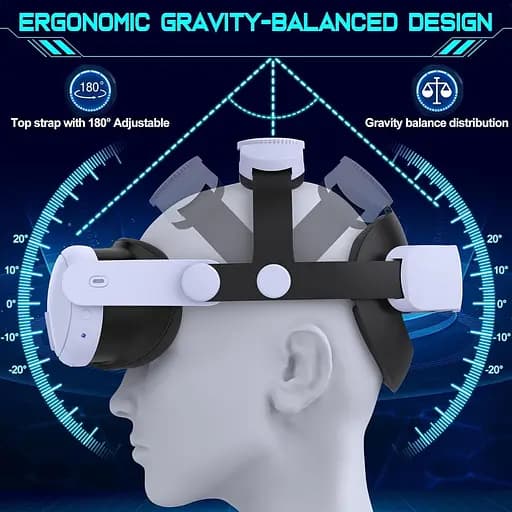 Пов'язка на голову Elegamefy Comfort для Meta Quest 3/Quest 3s, подвійні ручки, пов'язані Elite Strap, підтримка, VR-аксесуар - фото 5