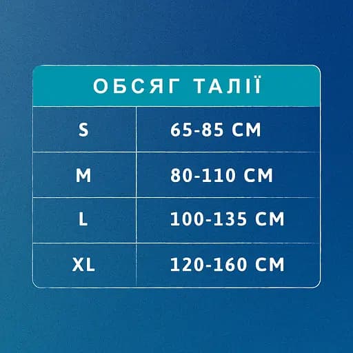 Труси-підгузки для дорослих Tena Pants Plus Мedium 24 шт. - фото 11