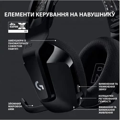 Бездротова ігрова гарнітура Logitech G733 Wireless Lightspeed RGB з підсвічуванням чорна (981-000864) - фото 5