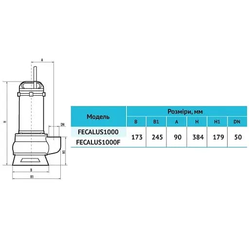 Дренажно-фекальный насос Rudes FECALUS 1000F - фото 4