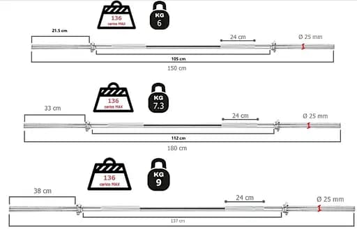 Гриф для штанги Toorx 180 см 25 мм с винтовыми замками (BCV-180) - фото 2