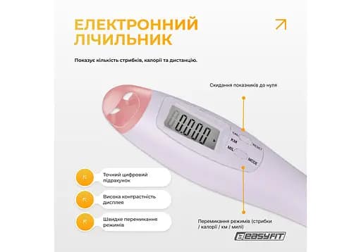Скакалка без шнура EasyFit TwinRope со счетчиком 2,8 м белый-розовый (EF-1909-WP) - фото 3