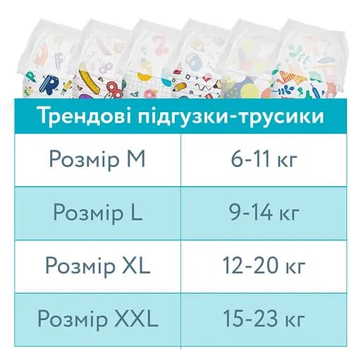 Подгузники-трусики Offspring Animalaysia размер L (9-14 кг) 36 шт. (DP-OI-FAP-L36P-AML) - фото 11