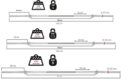 Гриф для штанги Toorx 180 см 25 мм с пружинными замками (BCF-180) - фото 2