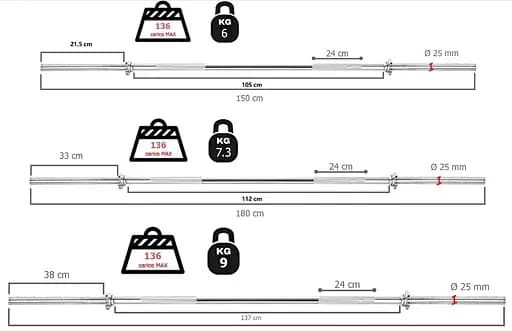 Гриф для штанги Toorx 150 см 25 мм с винтовыми замками (BCV-150) - фото 2