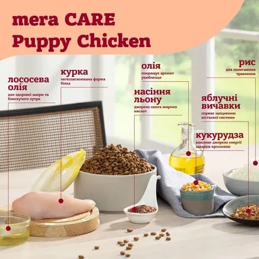 Сухий корм для цуценят  Mera Care Puppy Chicken з куркою 10 кг - фото 4