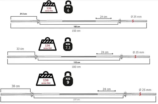 Гриф для штанги Toorx 150 см 25 мм з пружинними замками (BCF-150) - фото 2
