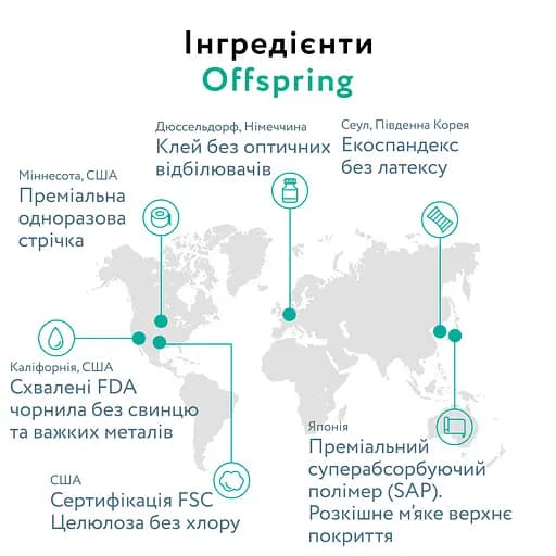 Підгузки Offspring Mystic Waters розмір S (3-6 кг) 48 шт. (DP-OI-FAT-S48P-MSW) - фото 5