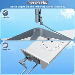 Дата кабель Starlink GEN 2 10м Старлинк Ген2 Ethernet V2 (18624) - мініатюра 5