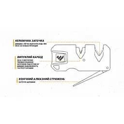 Точилка механічна Work Sharp Pivot Plus WSEDCPVP - мініатюра 5