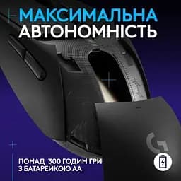 Комп'ютерна мишка Logitech G309 Lightspeed Wireless/Bluetooth Black (910-007199) - мініатюра 6