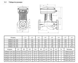 Циркуляційний насос Shimge APM50-10F-280 DN50 - мініатюра 3
