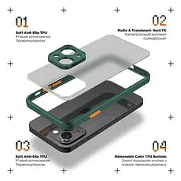 Чохол до мобільного телефона Armorstandart Frosted Matte Xiaomi Redmi 13C / Poco C65 Dark Green (ARM72511) - мініатюра 2