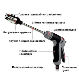 Водяний пістолет високого тиску Supretto для мийки авто (9061) - мініатюра 4
