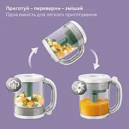 Пароварка-блендер Philips Avent (SCF885/01) - мініатюра 5