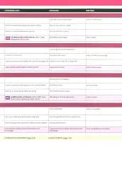 Speak Out. Intermediate Plus Teacher's Book with Resource and Assessment Disc - мініатюра 6