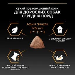 Сухий корм Purina Pro Plan Medium Adult 1+ Everyday Nutrion для дорослих собак середніх порід з куркою 3 кг (12279419) - мініатюра 9