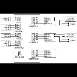 Відеодомофон Commax CDV-70UM - мініатюра 2