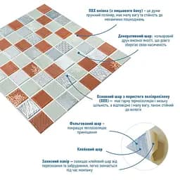 Панель стінова 3D 700х700х4мм Мозаїка коричнева SW-00002012 - мініатюра 2