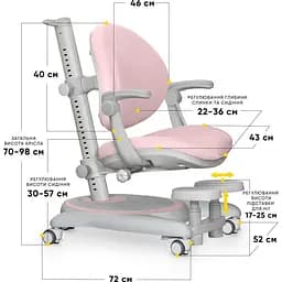 Дитяче крісло Mealux Ortoback Plus Pink (Y-508 KP Plus)  - мініатюра 2