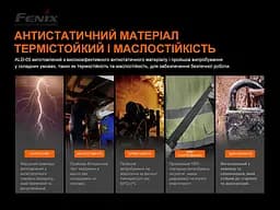 Універсальне кріплення на шолом з пов'язкою Fenix ALD-05 - мініатюра 9