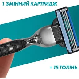 Подарунковий набір для чоловіків Gillette: бритва Mach3 зі змінним катриджем + гель для гоління Series Sensitive 75 мл - мініатюра 5