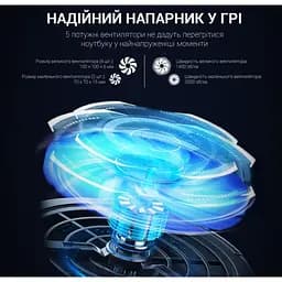 Охолоджувальна підставка для ноутбука до 18 дюймів GamePro GPCP-770 6xfans - мініатюра 12