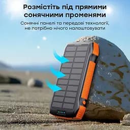 Повербанк з сонячною панеллю 20000mAh Choetech B657 Black PD20W+QC QC3.0 PD3.0 бездротова зарядка (43-00134) - мініатюра 8