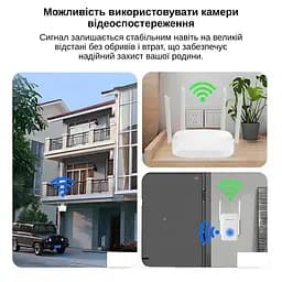 Маршрутизатор XON SmartLink X300S5 300Мбіт/с 2.4 ГГц Білий (CNSWSW024403W 4098) - мініатюра 11