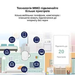 Ретранслятор Pix-Link X300R7 300Мбіт/с 2.4 ГГц Білий (QNRWSW021403W 4289) - мініатюра 4