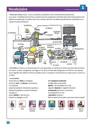 Vocabulaire en dialogues. Débutant (A1/A2) Livre + Audio en ligne - мініатюра 4