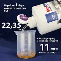 Концентрат для видалення жиру та нагару (1.25 кг) - мініатюра 6