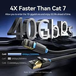 Патч-корд 1.5м, S/FTP cat 8 RJ-45 black Vention (IKABG) - мініатюра 3