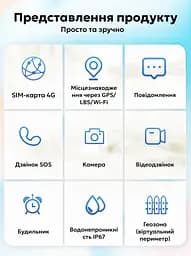 Смарт годинник-телефон дитячі Wonlex KT37 Original з відеодзвінком WI-FI GPS SIM-карта Pink (18349) - мініатюра 7