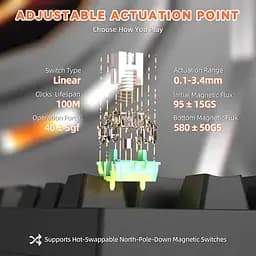 Ігрова дротова магнітна клавіатура Attack Shark R82 / Дротове підключення / Magnetic Switch / Black - мініатюра 5